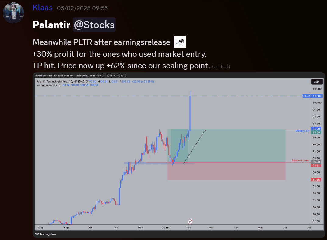 Palantir trade shared by Klaas